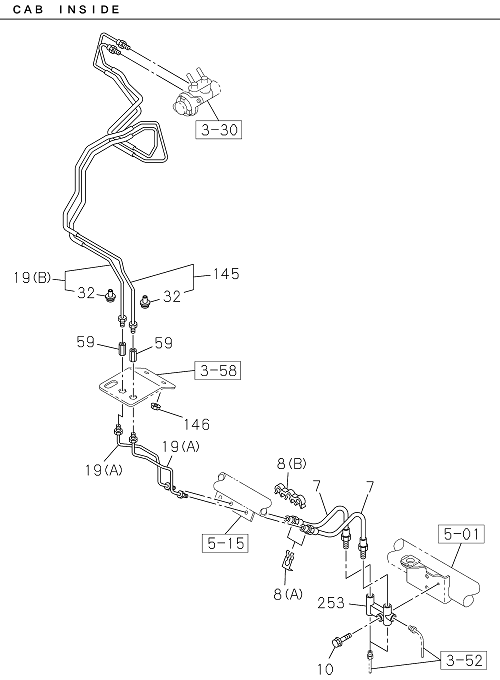 Partial Engine